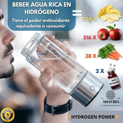 ⚡ HYDROGEN POWER™ – El Secreto para Más Energía y Juventud ⚡